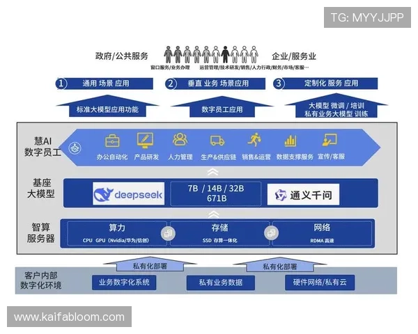 凯发娱乐旗舰厅登录线路最新版本推荐与常见问题解决方案